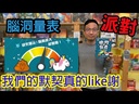 【17】腦洞量表 (藍)